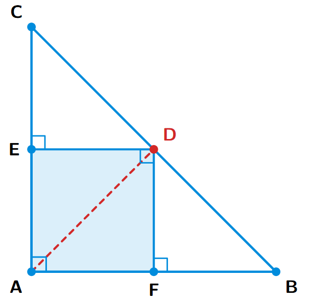 An isosceles right triangle ABC with the right angle at A. A square AFDE is inscribed, with vertex F on AB, vertex E on AC, and vertex D on the hypotenuse BC.