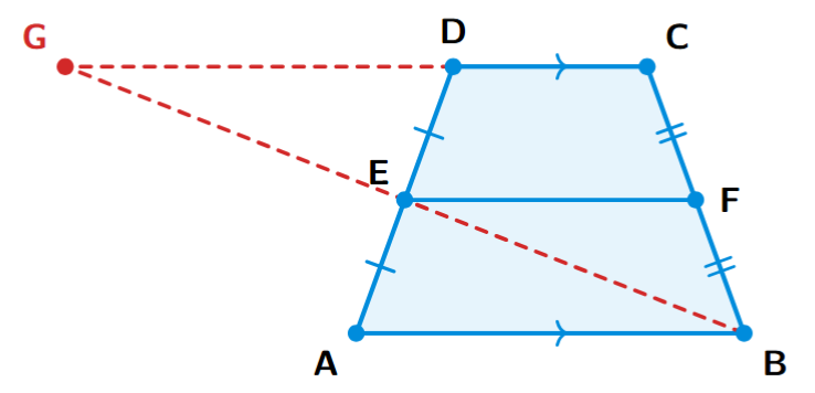 A trapezium ABCD with AB parallel to DC. E and F are mid-points of AD and BC. The line BE is joined and extended to meet the extension of DC at a point G.