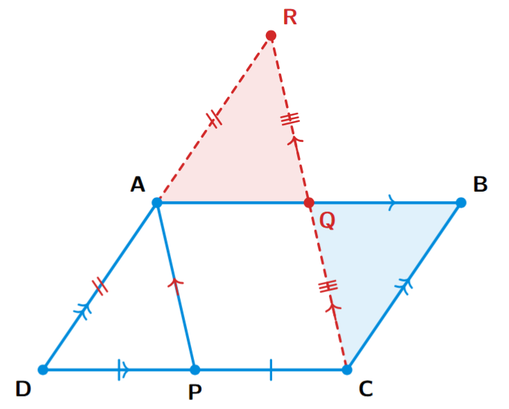 A parallelogram ABCD. P is the mid-point of side CD. The line segment PA is drawn. The line DA is extended past A to a point R. A line is drawn from C, passing through AB at point Q, and meeting the extended line at R. The line segment RQC is parallel to PA.