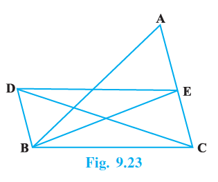Page 94 Chapter 9 Class 9th NCERT Exemplar