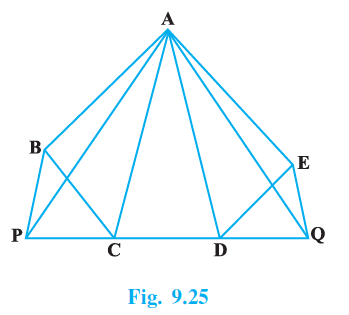 Page 95 Chapter 9 Class 9th NCERT Exemplar