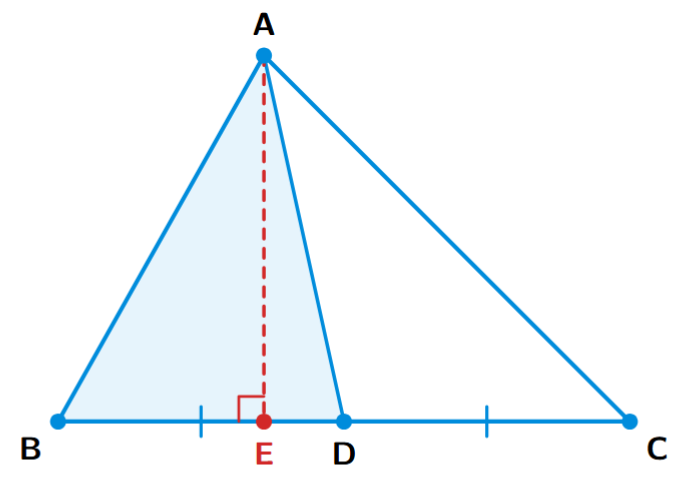 A triangle ABC with median AD from vertex A to side BC. An altitude AE is drawn from A to BC.