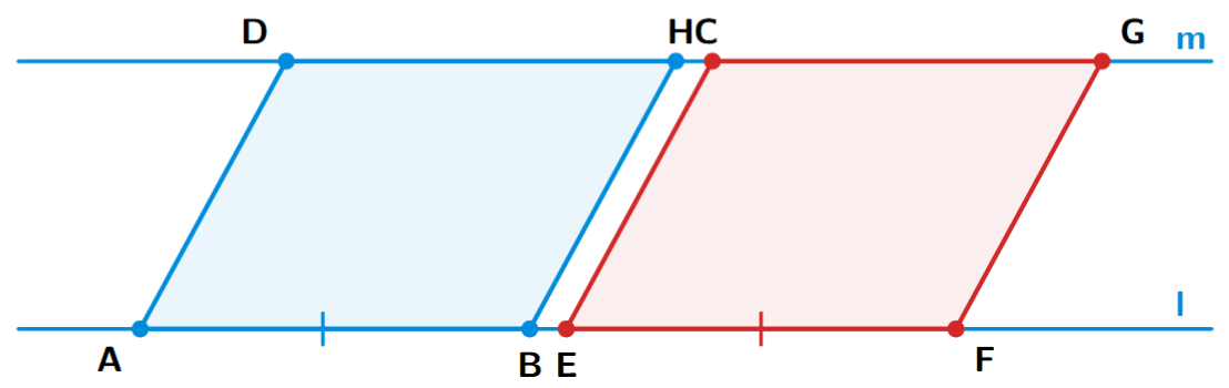 Two parallelograms, ABCD and EFGH, with equal bases AB and EF, lying between the same parallel lines l and m.