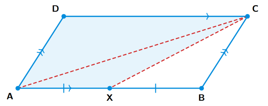 A parallelogram ABCD with X as the mid-point of side AB. The diagonal AC is drawn.
