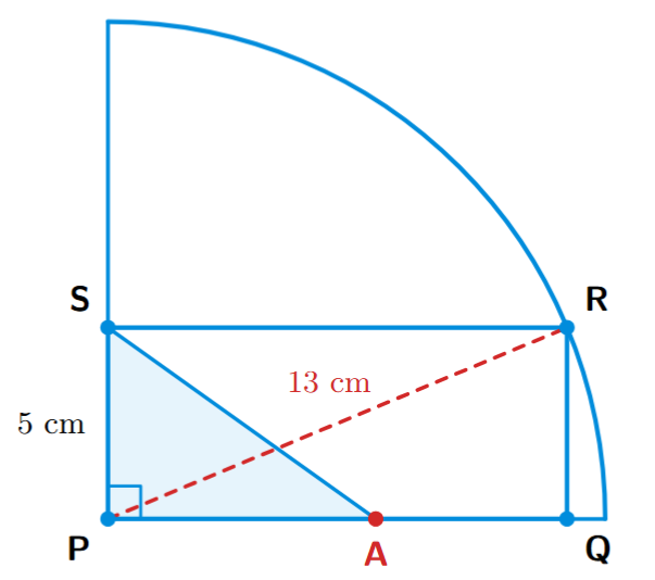 A rectangle PQRS inscribed in a quadrant of a circle with center P. R is on the arc. PS = 5 cm and the radius PR = 13 cm. A is a point on the side PQ.