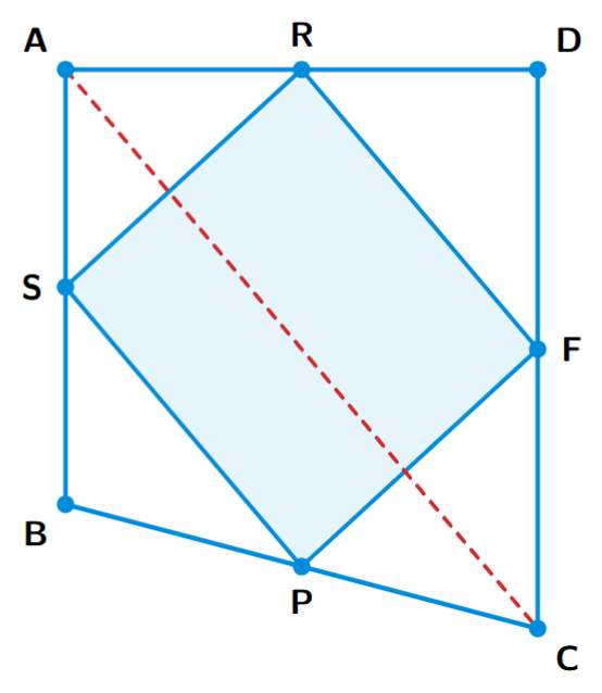 The quadrilateral ABCD with its diagonal AC drawn. The parallelogram SPFR is also shown.
