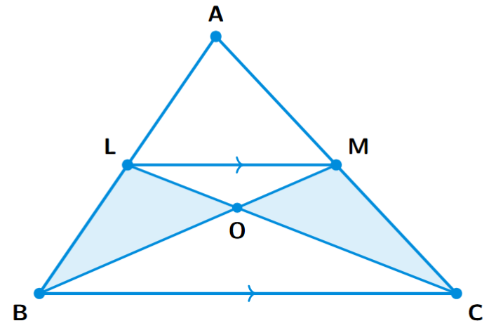 A triangle ABC with a line segment LM parallel to BC, where L is on AB and M is on AC. The lines LC and MB intersect at point O.