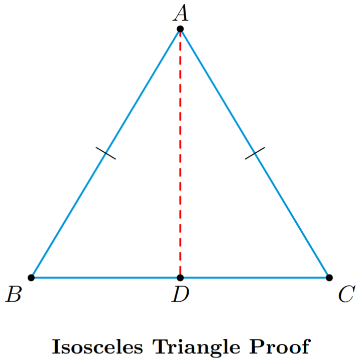 Isosceles triangle ABC with angle bisector AD