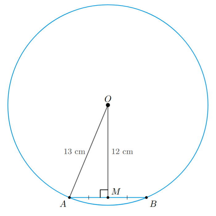 Circle with chord AB and perpendicular OM from centre O