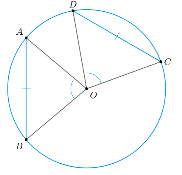 Circle with centre O and two equal chords AB and CD