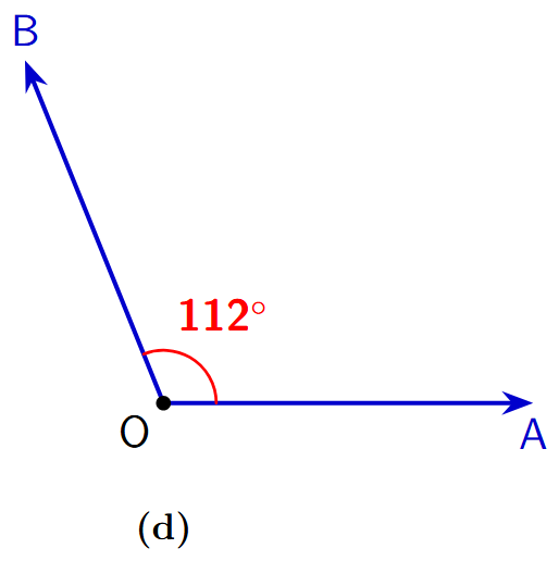 An obtuse angle of 112 degrees drawn on a page.
