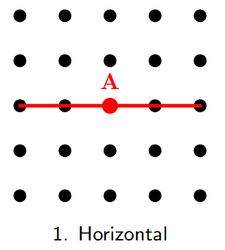 A horizontal line is drawn through point A, passing through all the other points in the same row.