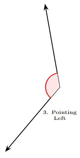 An obtuse angle opening to the left.