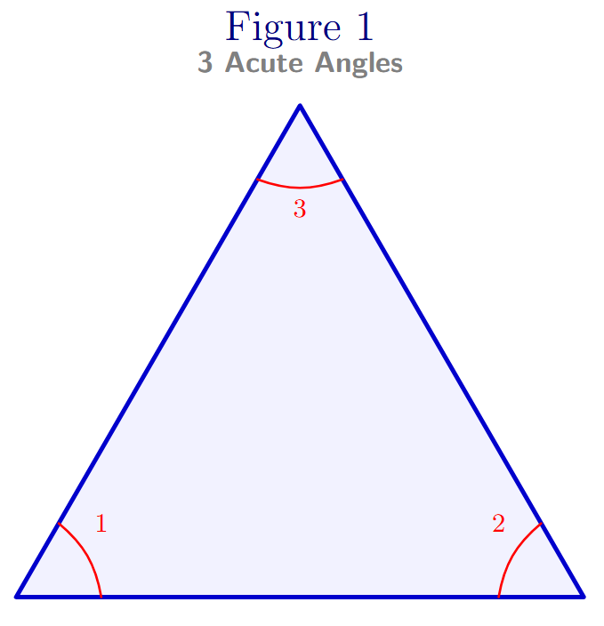 The first figure, which is a single large triangle.