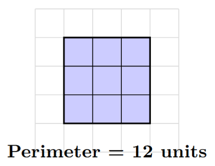 A 3 by 3 square made of 9 smaller squares.