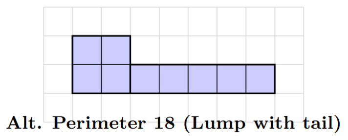 A plus-shaped figure made of 9 squares, which has a perimeter of 18.