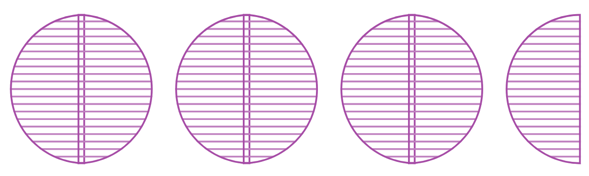 Three fully shaded circles and one semicircle, representing 3 and a half rotis.