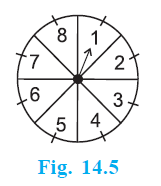 Page 215 Chapter 14 Class 10th Maths NCERT