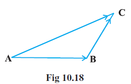Page 355 Chapter 10 Class 12th Maths NCERT 2026-27