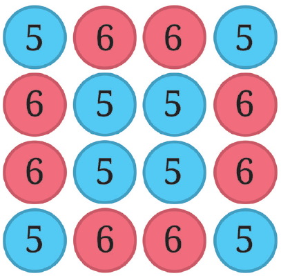 Mathematical pattern image 2