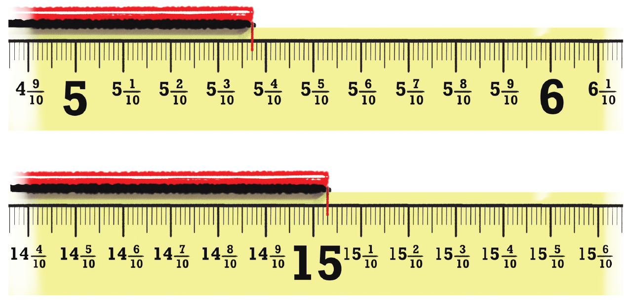 Scale measurements showing lengths for first two objects