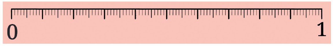 A blank scale to mark the lengths for part a