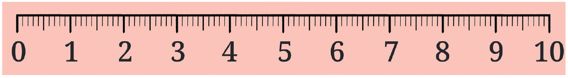 A blank scale to mark the lengths for part b