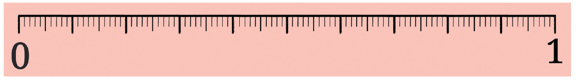 A blank scale to mark the lengths for part c