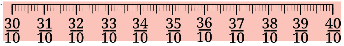 A blank scale to mark the lengths for part d