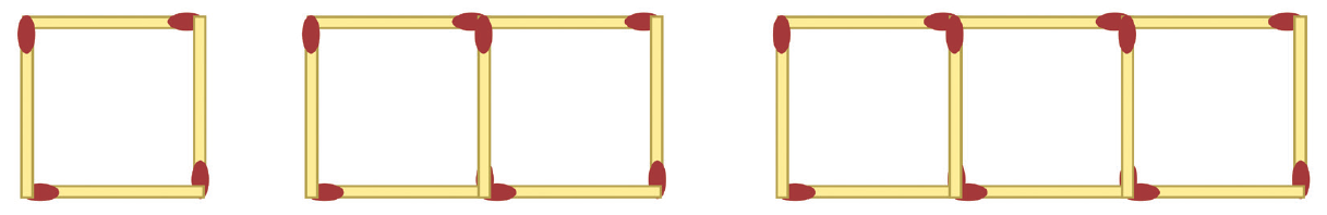 Sequence of squares made from matchsticks