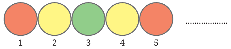 Traffic signal light sequence