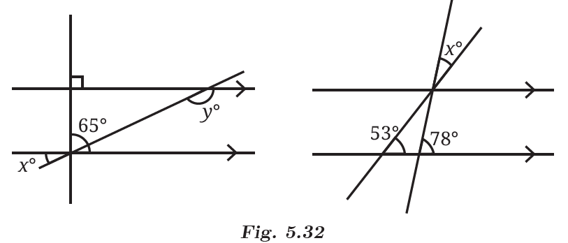 Fig. 5.32