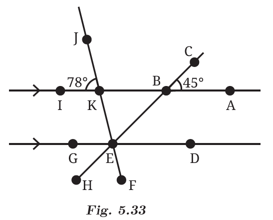 Fig. 5.33