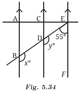 Fig. 5.34