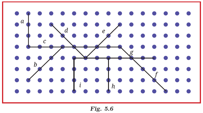 Fig. 5.6