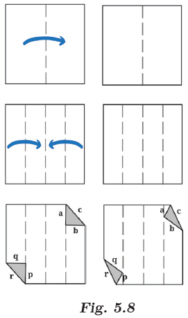Fig. 5.8