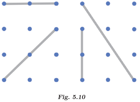 Fig. 5.10