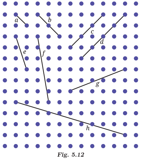 Fig. 5.12