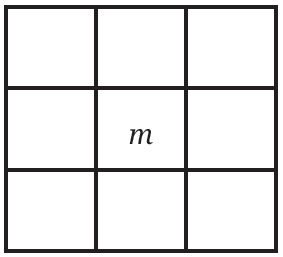 3 × 3 grid