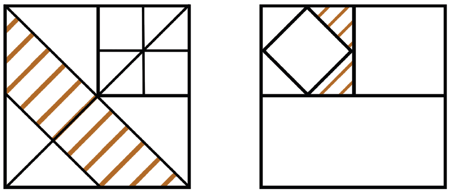 Geometric figures showing shaded regions