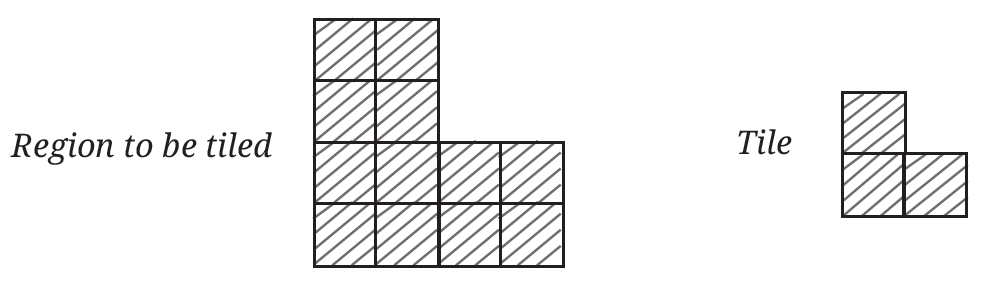 Tiling possibility analysis 1