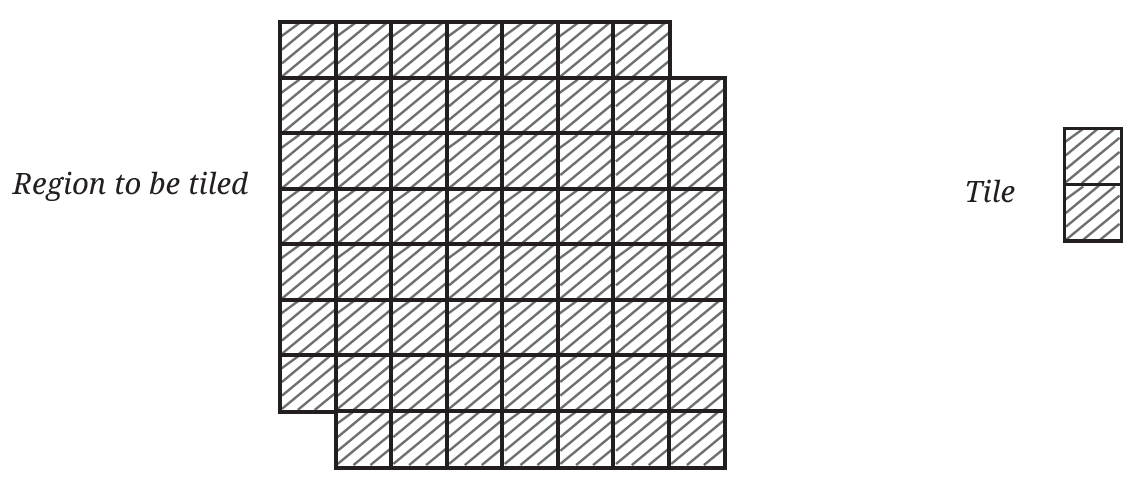 Tiling possibility analysis 2