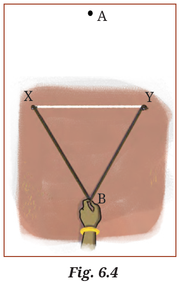Figure 6.4