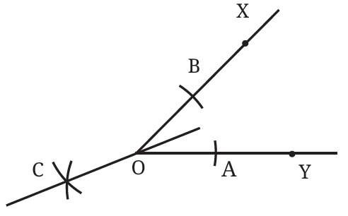 Angle bisection diagram
