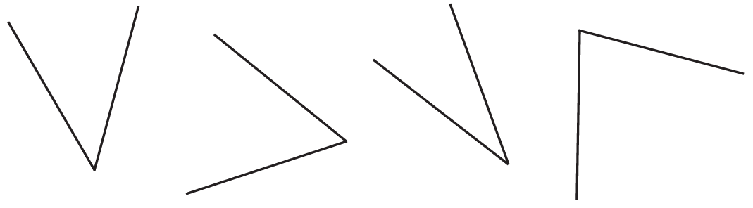 Angles in different orientations