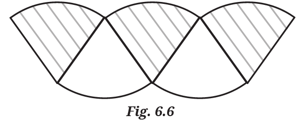 Figure 6.6