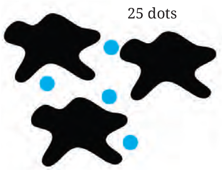Black blobs hiding dots