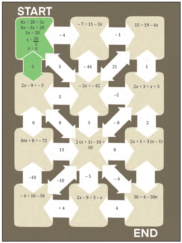 Maze of algebraic equations