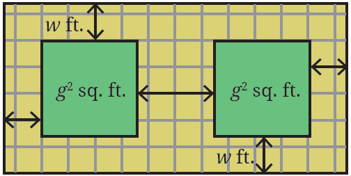 Park plan diagram