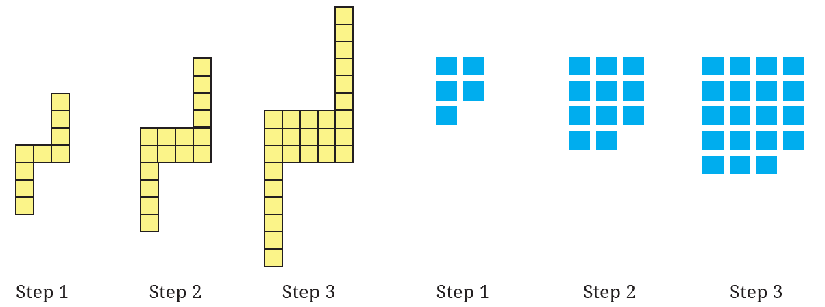 Geometric patterns sequence
